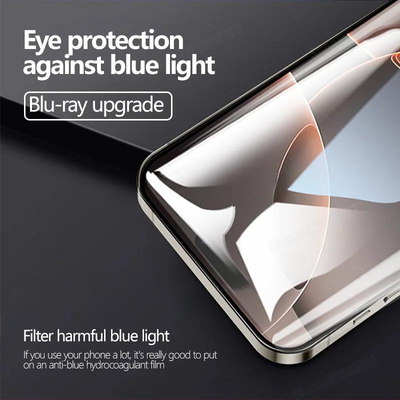 4 шт. Полное покрытие гидрогелевой пленки для iPhone 16 Pro Max 16E Plus Защитная пленка для экрана для iPhone 15 11 14 Pro Max 12 13 Mini Мягкая пленка