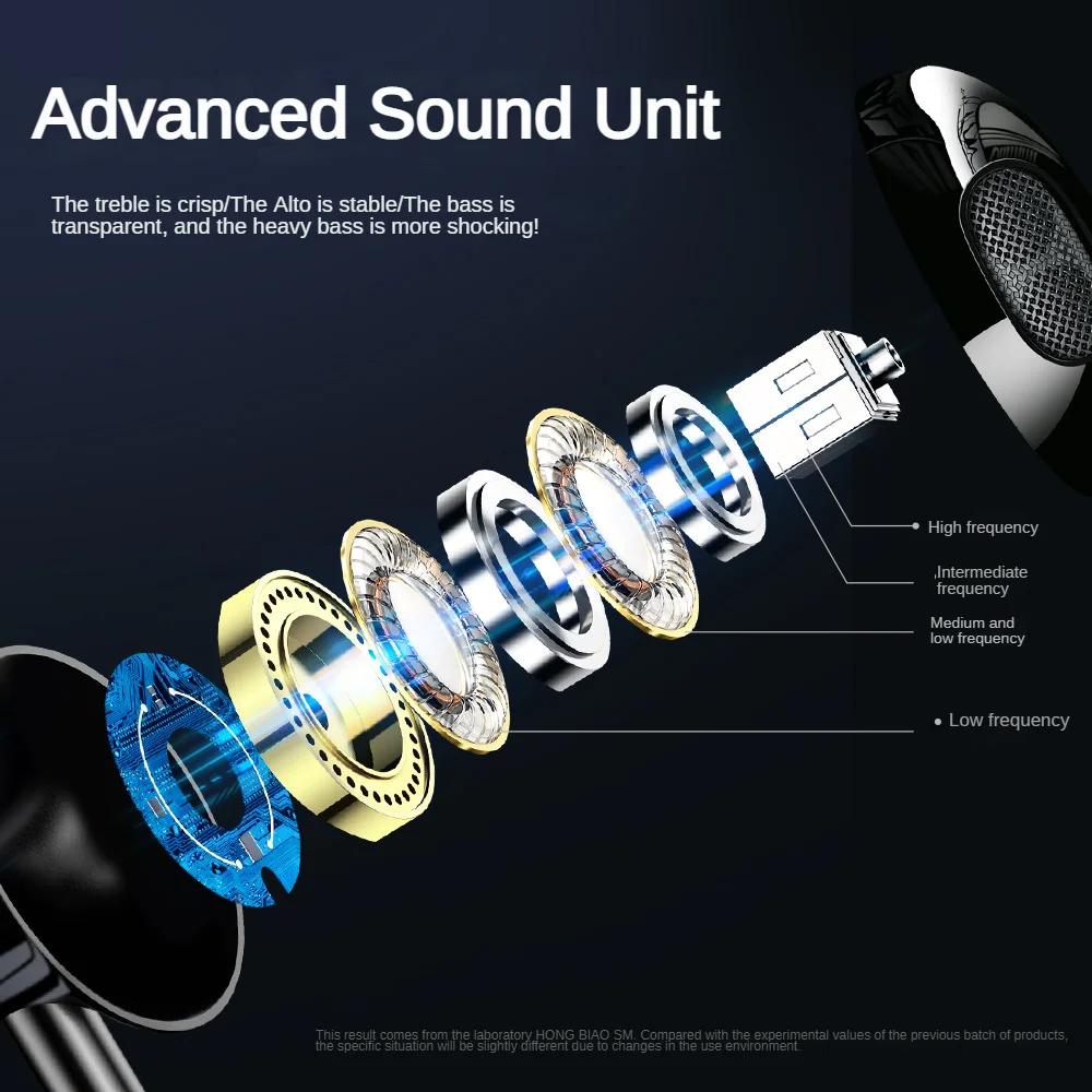 Проводные наушники типа C и 3,5 мм. Наушники-вкладыши с мощными басами. Проводные стереонаушники. Бег.
