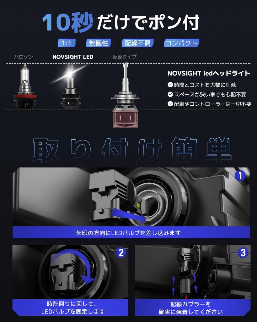 NOVSIGHT H11 LED Headlight, H8, H9, H11, H16 LED Fog Lamp, Compatible with New