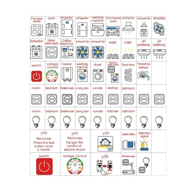 Adhesive Electrical Panel Stickers Labels Customizable For Precise Circuit Marking Electrical Panel Identification
