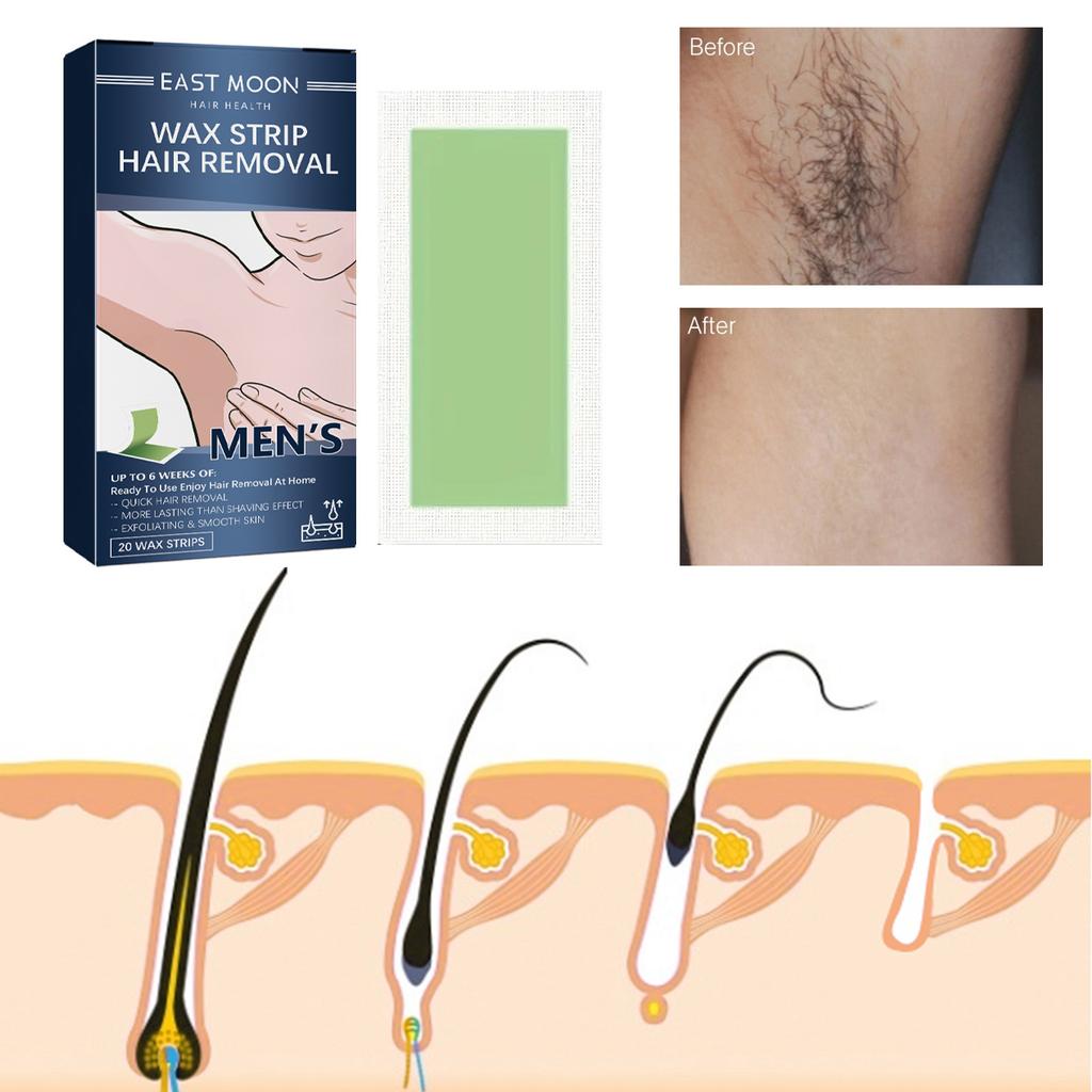 Восковая бумага для удаления волос, безболезненная восковая полоска для рук, подмышек, ног, постоянное торможение роста волос, мягкая, не раздражающая, мужская восковая полоска для депиляции