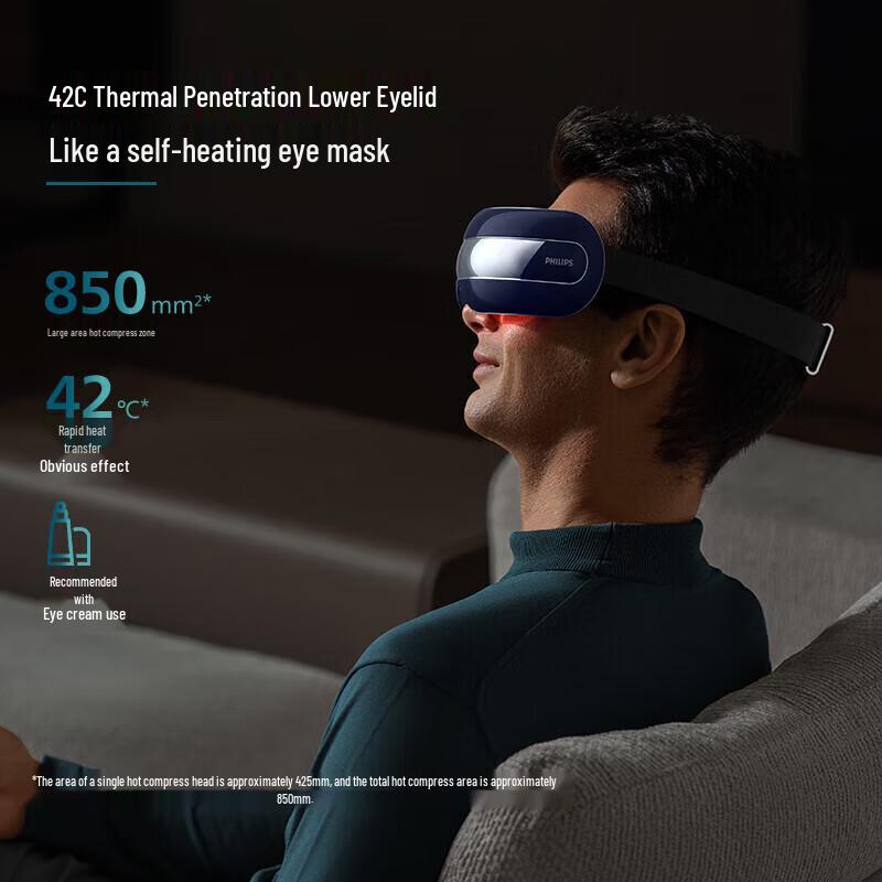 Philips PPM7202E Smart Eye Massager CN plug (adapter included)