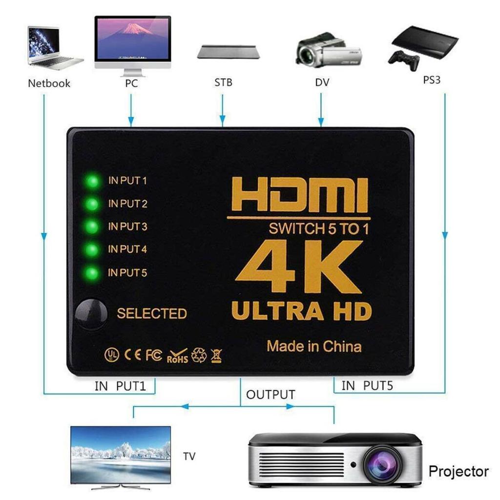 4K HDMI-переключатель 5 в 1 Out HDMI-совместимый адаптер-сплиттер-переключатель HD-MI Селектор Адаптер видеоприставки с ИК-пультом дистанционного управления для ПК HDTV DVD PS4