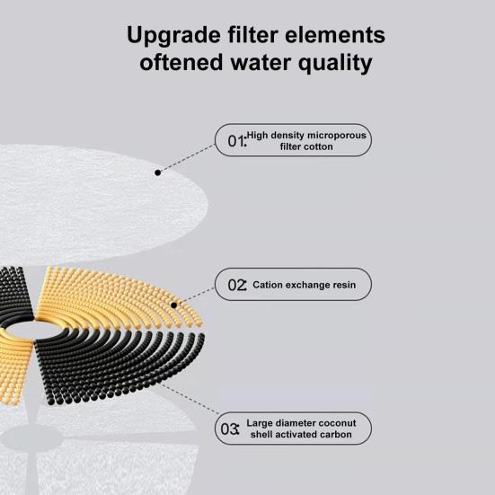 1 комплект, 2 л, фонтанчик для воды для домашних животных, большая емкость, мультифильтрация, автоматический диспенсер для воды для собак, кошек