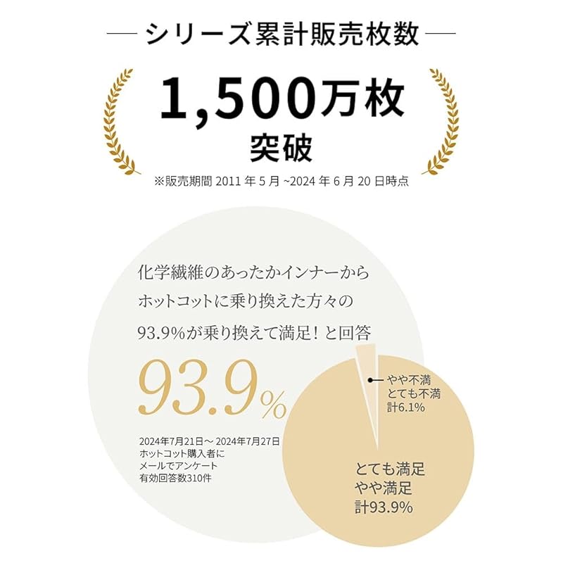 [Belle Maison] внутренняя рубашка женская хлопковая смесь с длинным рукавом теплая нижняя одежда горячая ночная кроватка темно-синяя M