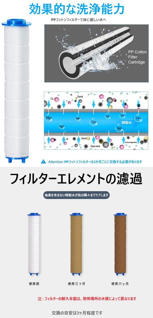 Напорная душевая головка Душевая вода 5 ступеней Напорная вода Ультратонкая вода Ручная вода Легко хлорировать 2 фильтра Кожа головы Высокая очистка Грязь Красивый