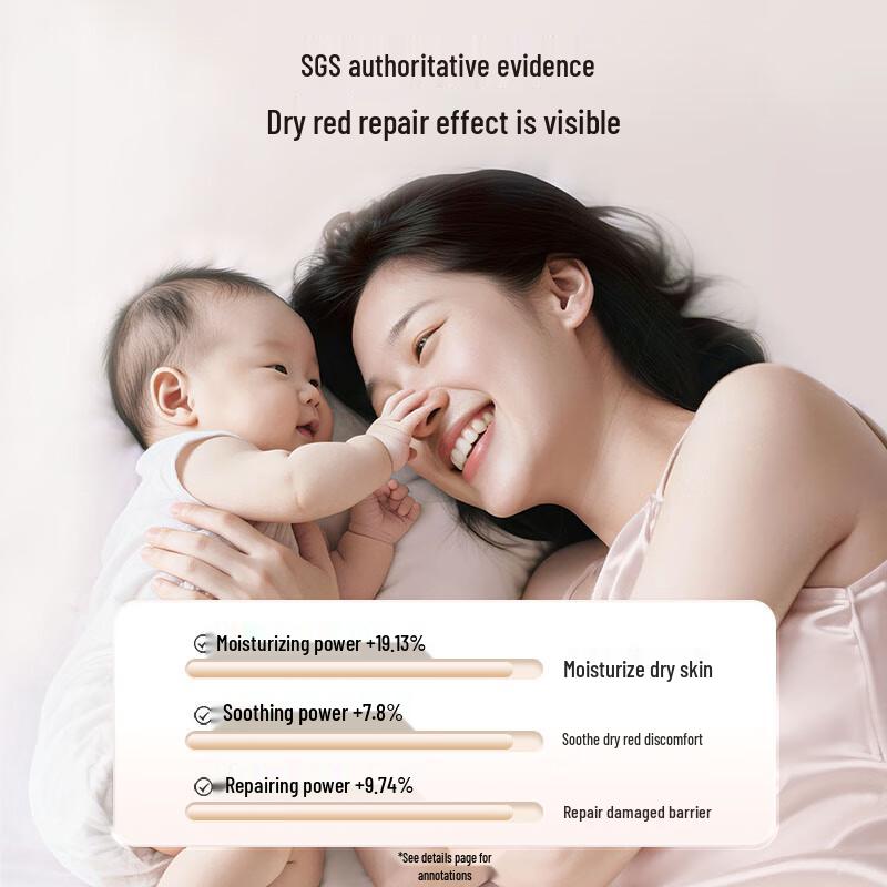 Kangaroo Mother Lanolin Nipple Cream for Pregnant & Nursing Moms