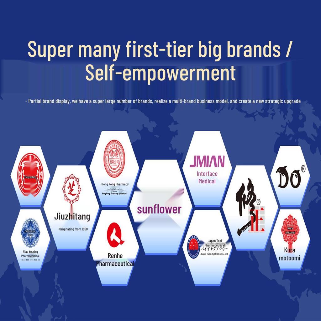 Гонконгский Тигровый Бальзам для снятия боли в суставах и мышцах: Костно-проникающая мазь для расслабления мышц, массажа суставов и коленей, комфорта поясницы и ног