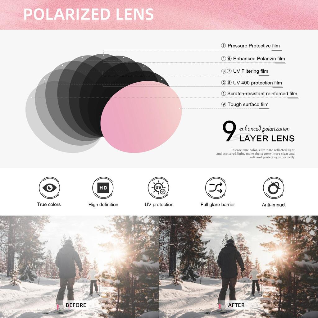 WIMN Поляризованные солнцезащитные очки UV400 Защита для ежедневного ношения