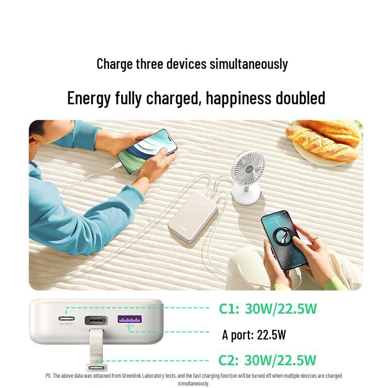 UGREEN 30W 20000mAh Portable Power Bank with Type-C Cable