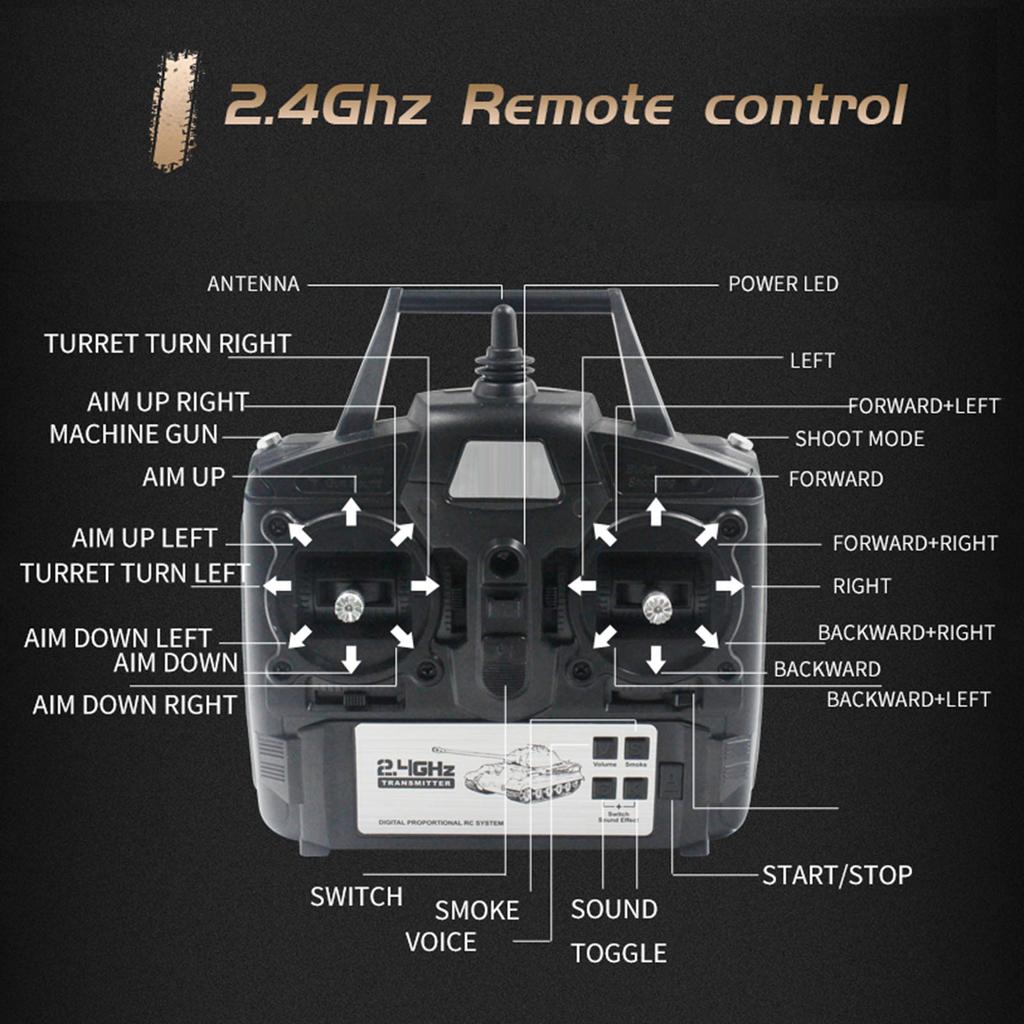 RC Tanks 1/16 Army Tank Toys for Boys Remote Control Vehicles Professional Version with Sound Smoke