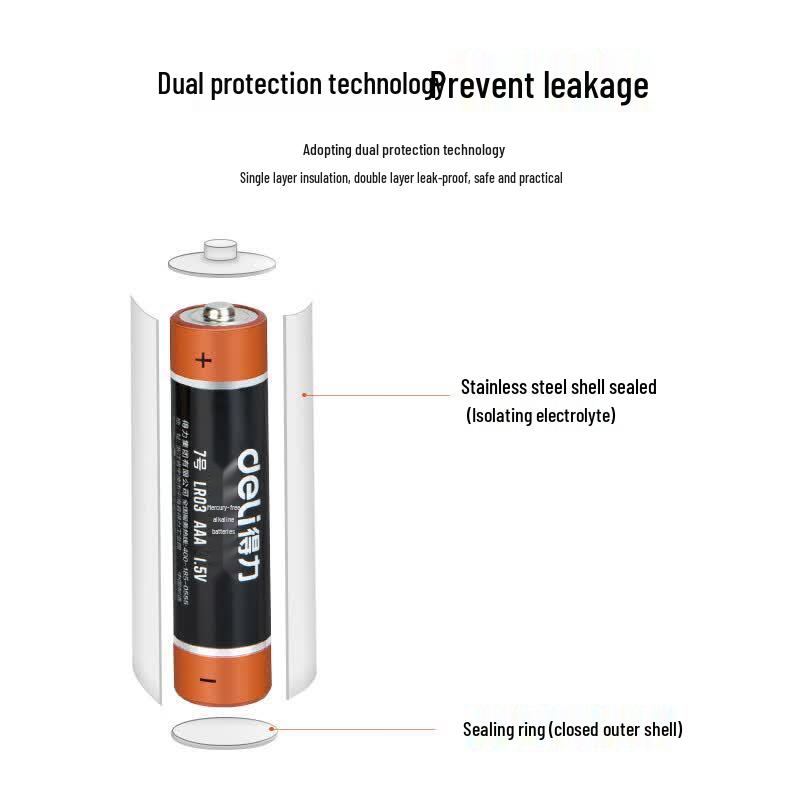 Deli 24-Pack AAA Alkaline Batteries CN plug (adapter included)