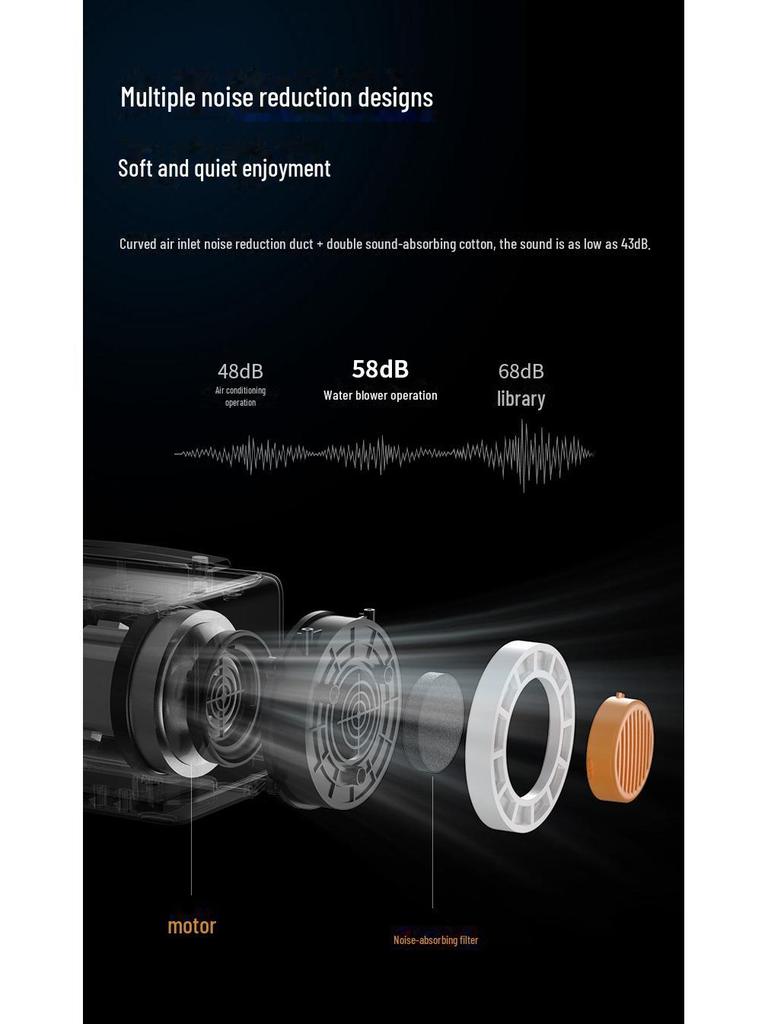 Многофункциональный фен для домашних животных Chaolun с функцией обдува и всасывания