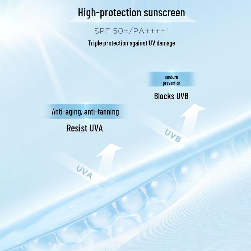 Clarins UV Plus Антивозрастной дневной экран SPF 50