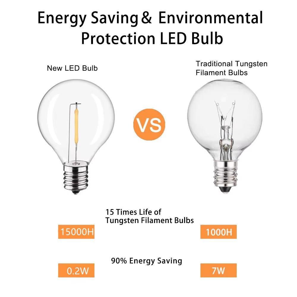 Waterproof LED Outdoor String Ball Lights 7.6M/20M Shatterproof Patio Lights For Outside Backyard Porch Garden Decor Wholesale