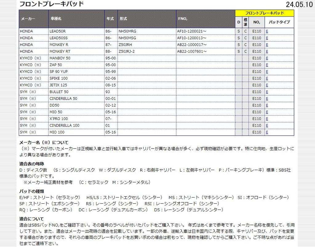 Kitaco SBS Brake Pad E110 Ceramic Lead 50 Monkey R Monkey RT SYM etc 777-0110000