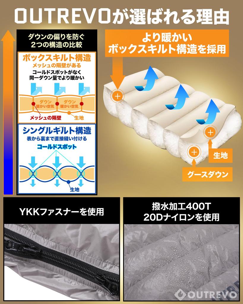 OUTREVO Down Sleeping Envelope 400g Goose Connects for Outrevo Bag, Style, Lightweight, Down, Two, Compact, (Navy)