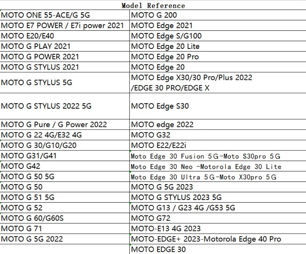 Чехол для телефона Motorola Moto Edge 30 Fusion Lite Neo Ultra 40 Plus G STYLUS 5G 2023 G13 G60 G51 G52 G71 G72 E13 G53 Кольцо-кронштейн