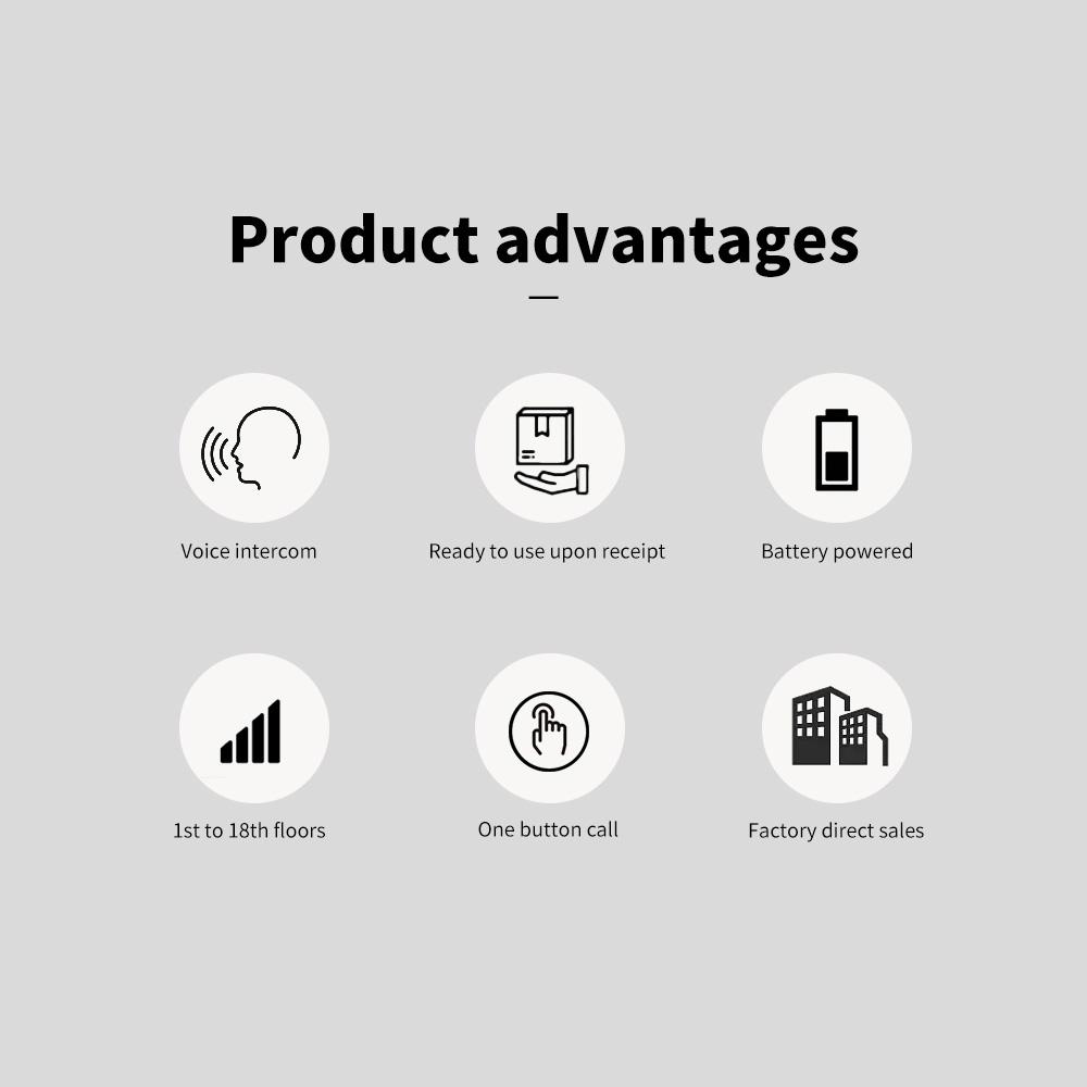 Беспроводная система внутренней связи Smart Digital Voice Calling Machine Беспроводная офисная система внутренней связи