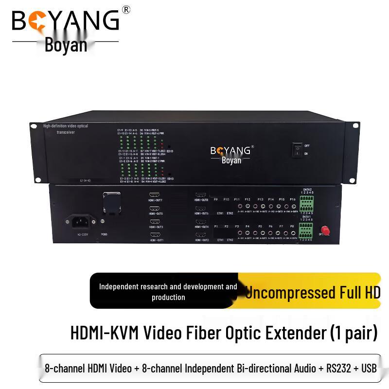 BOYANG HDMI & Multi-Service Fiber Optic Transceivers