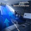 Solar-Powered Car Exhaust Fan: Summer Interior Cooler & Air Circulator
