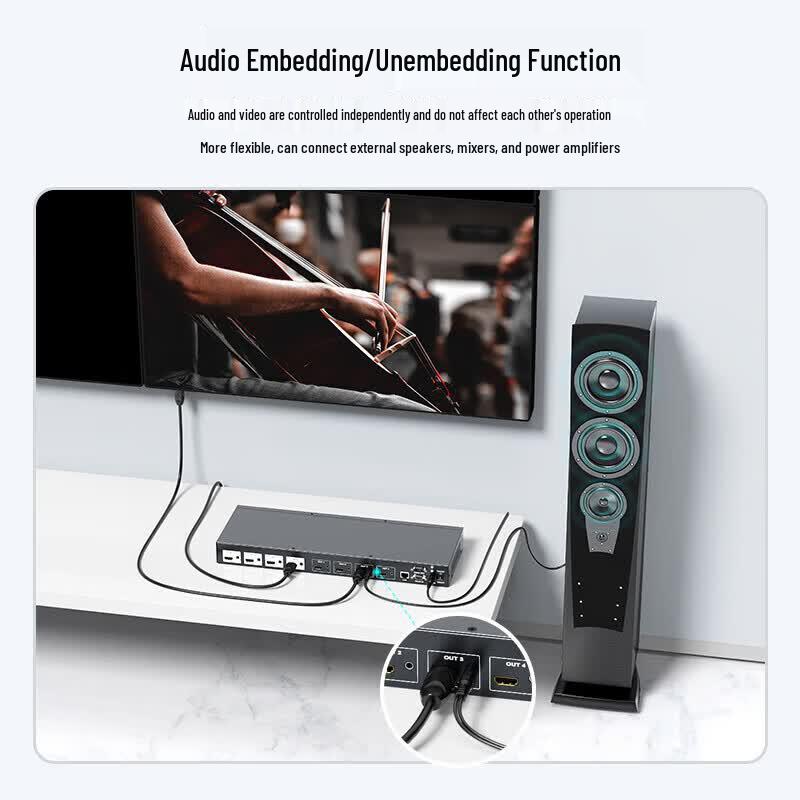 MT-Viki HDMI Матричный коммутатор и Видеостена Контроллер