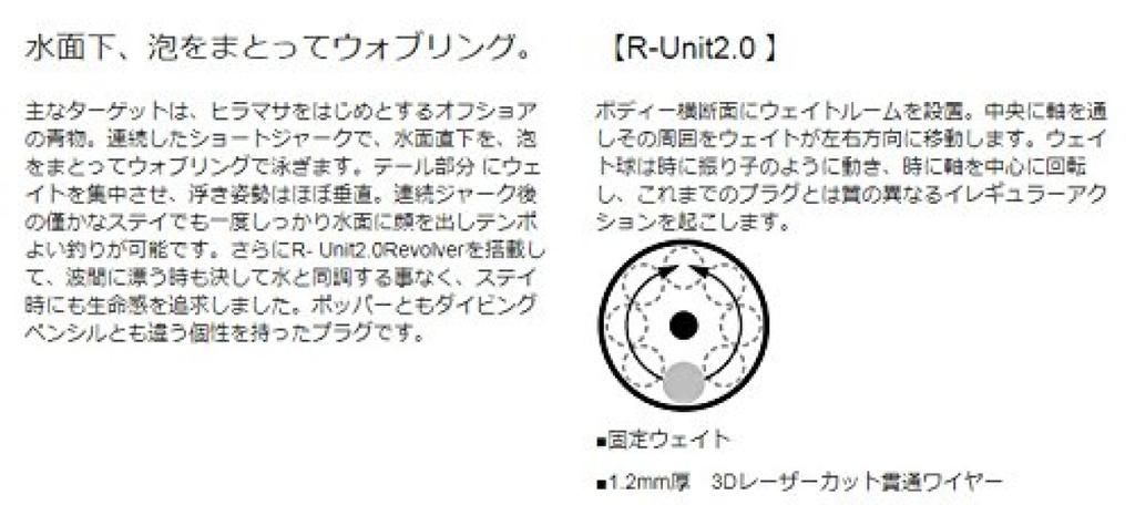 TackleHouse Popper Contact Feed Diving Wobbler 175 мм 83 г Прозрачная сардина CFDW175 Приманка № 19