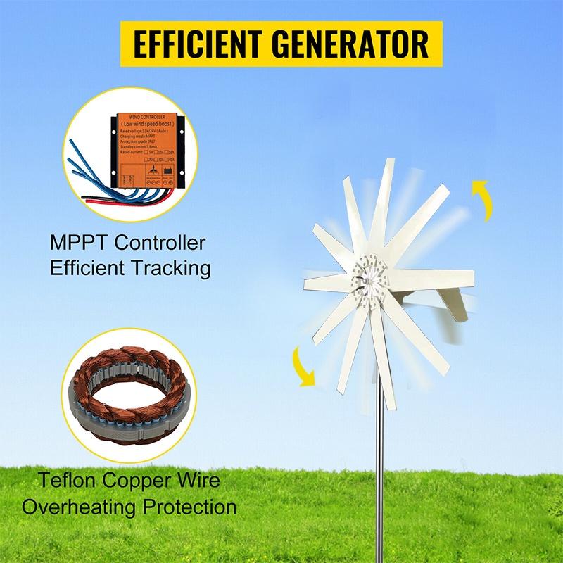 4000W Wind Generator 12V 24V 10 Blade White Wind Turbines Horizontal Home Powers Windmill Energy Turbines Charge