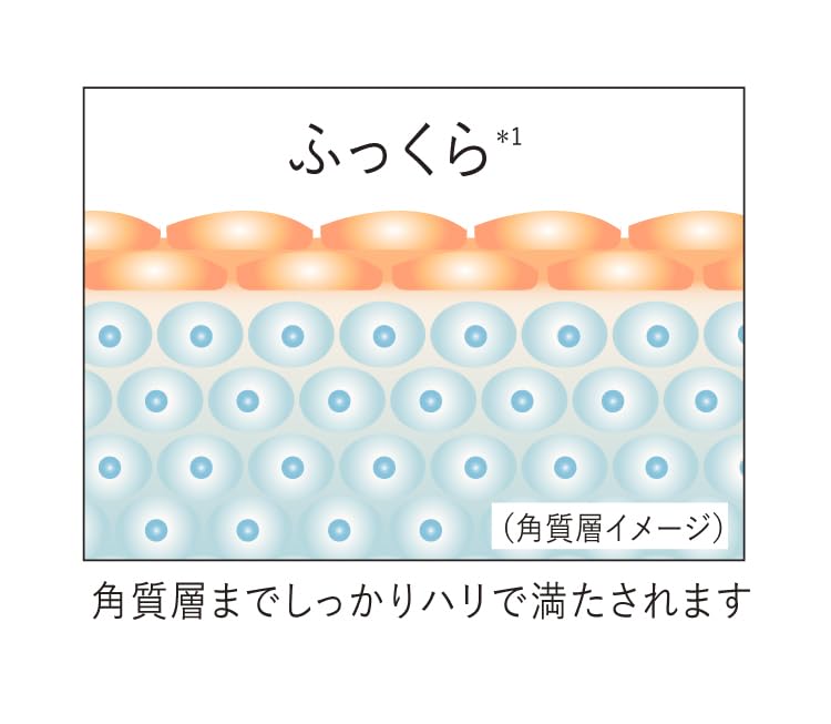 Крем для глаз Lafla 15 г крем для глаз с высокой концентрацией ретинола и обновлением в 2023 году [Новая формула] (содержит ниацинамид)
