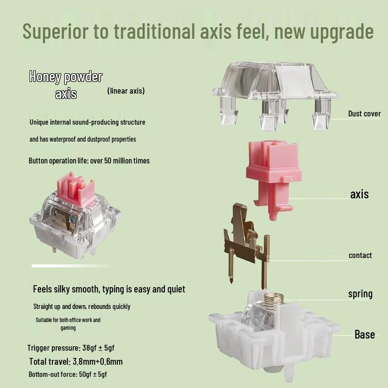 EWEADN V20 Steampunk 104-Key Mechanical Keyboard & Mouse Set