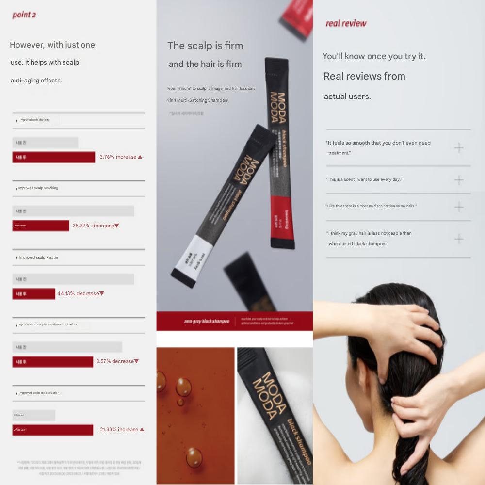 Шампунь Modamoda Zero Gray Black Краска для седины - 7 раз/порций возможно