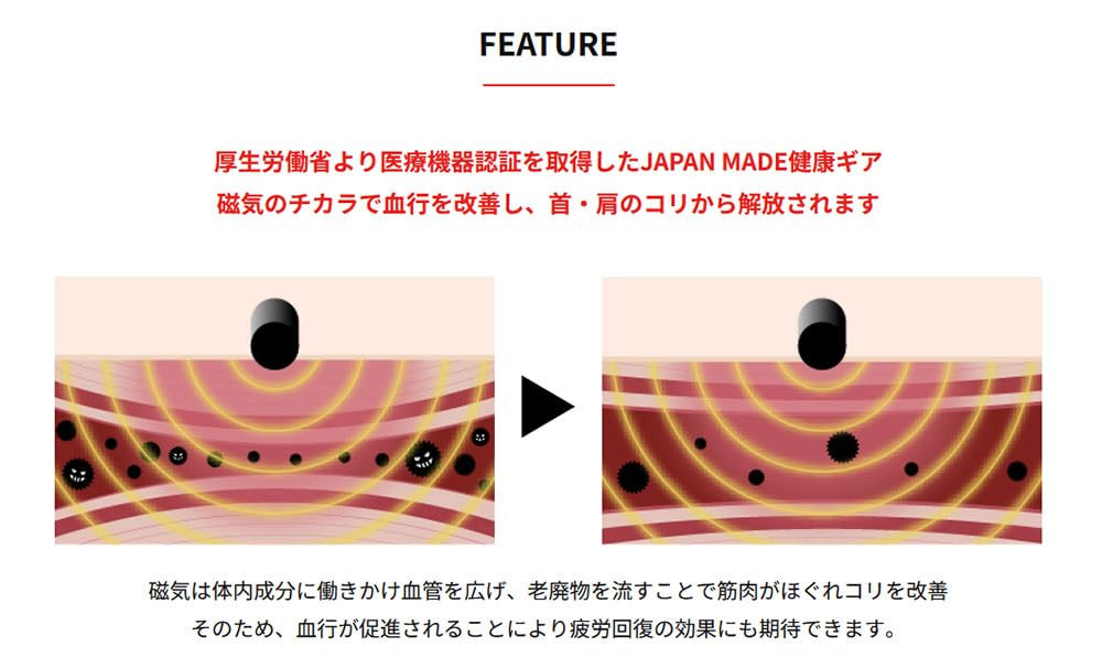 ON4 Certified Medical Device Magnetic Sport ON4 60cm Necklace, Type, TYPE-C, Clear,