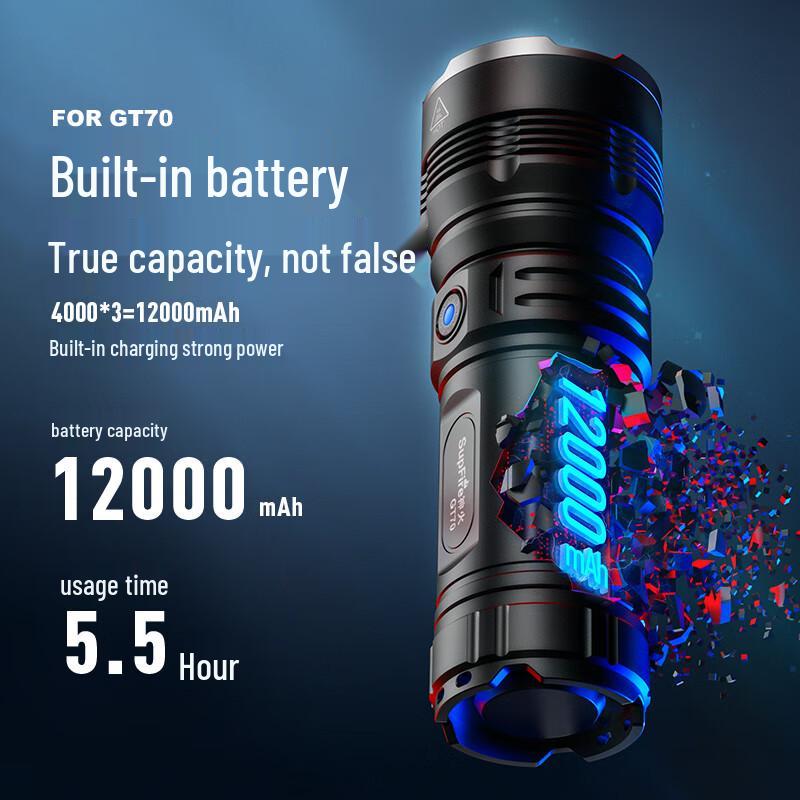 SupFire GT70 Flashlight