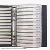Образцы резисторов Jian Yun 0603 SMD