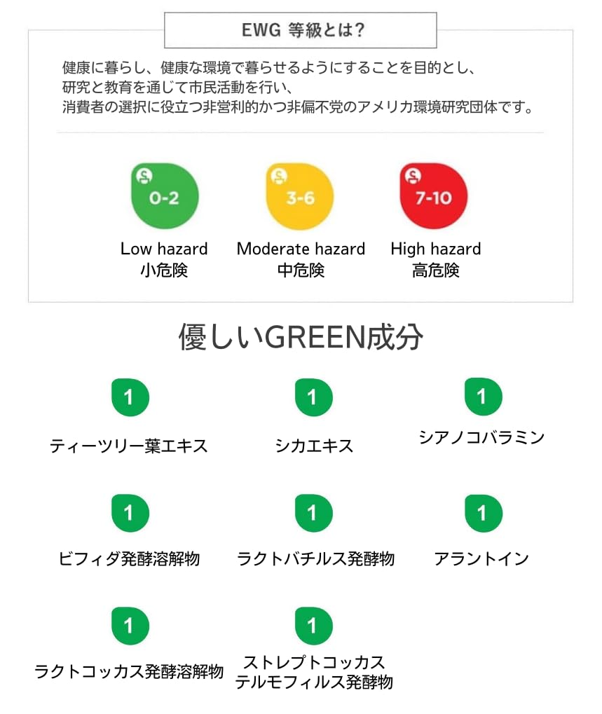 APLIN Сыворотка-синергия с розовым чайным деревом 30 мл, Увлажняющая сыворотка для чувствительной и жирной кожи, Корейская косметика [Официально]