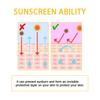 Eelhoe Moisturizing Protection Stick For Fresh And Radiant Skin With Uv Protection