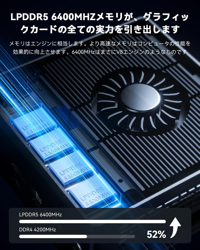 Мини-ПК AOOSTAR GEM10 Ryzen 7 6800H 32 ГБ 512 ГБ SSD с накопителем OCuLink 3 PCIE SSD ПК USB4 3 поддерживаемый вывод на экран LAN 6800H LPDDR5-6400 МГц интерфейс,