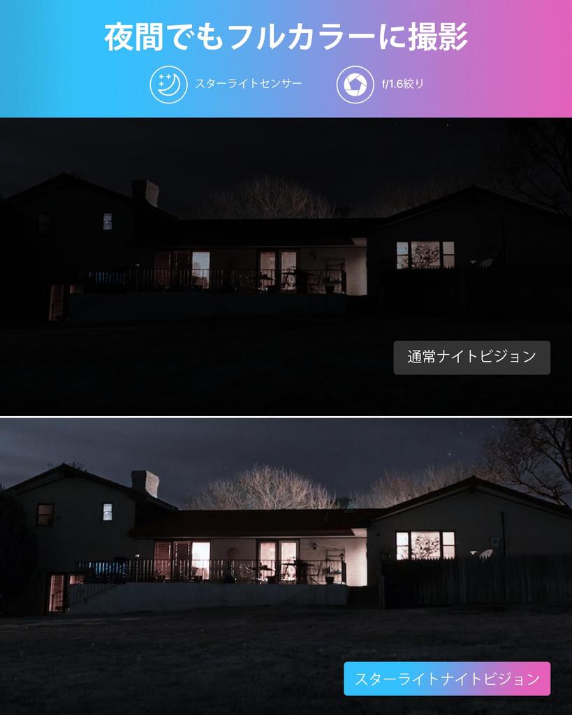 Камера безопасности ZOSI PoE 8 мегапикселей AI Detection Night Vision Shooting Проводная камера с питанием по PoE Купольного типа Совместимость с наружной установкой IP66 Водонепроницаемость и пылезащита
