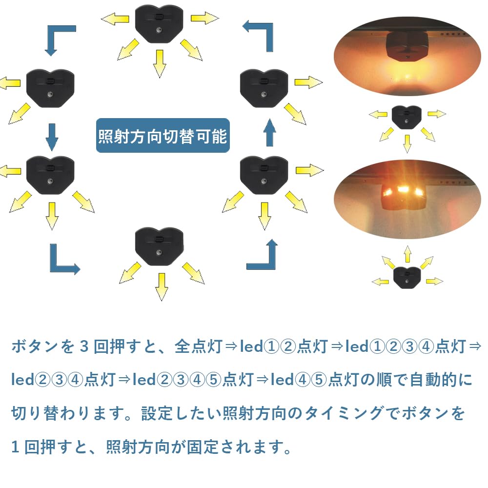 [DFsucces] Светодиодная подсветка 8 цветов USB автомобильная подсветка салона функция памяти освещения автоматическое освещение RGB USB питание функция диммирования ambi