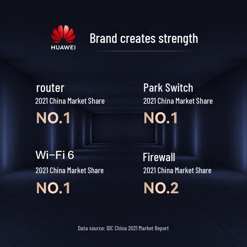 Huawei ASG5303 Enterprise Internet Behavior Management Appliance