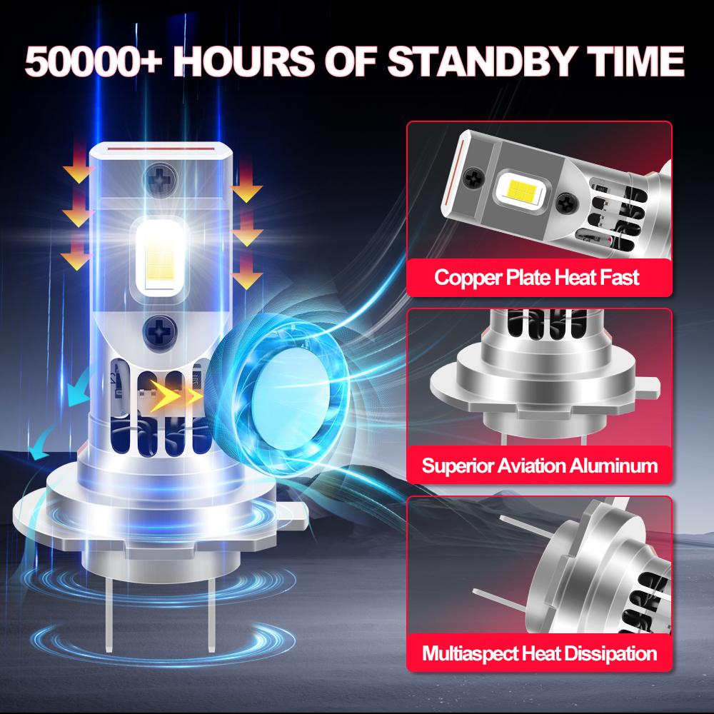 20000LM Motorcycle Headlight 12V Motorbike LED Headlamp 6000K For Kawasaki ZX10 ZX10R 2011-2014 2015 2016 2017 2018 2019 2020