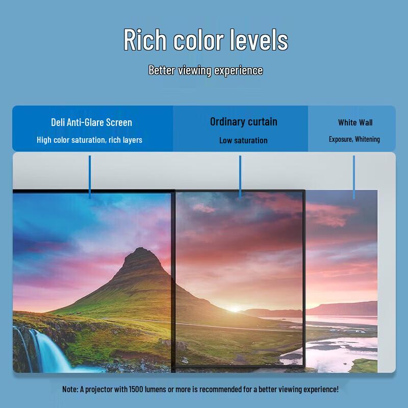 Deli 100-inch 16:9 Fixed Frame ALR Projector Screen
