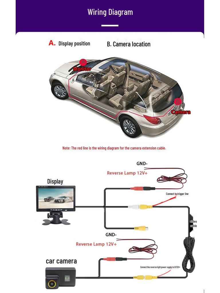 AHD Камера заднего вида для моделей Peugeot: 206, 207, 306, 307, 308, 406, 407, 5008
