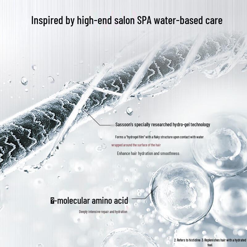 Vidal Sassoon Repair & Hydrate Hair Conditioner