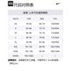 Nike Куртки и Пальто Мужские Серый 805145-072