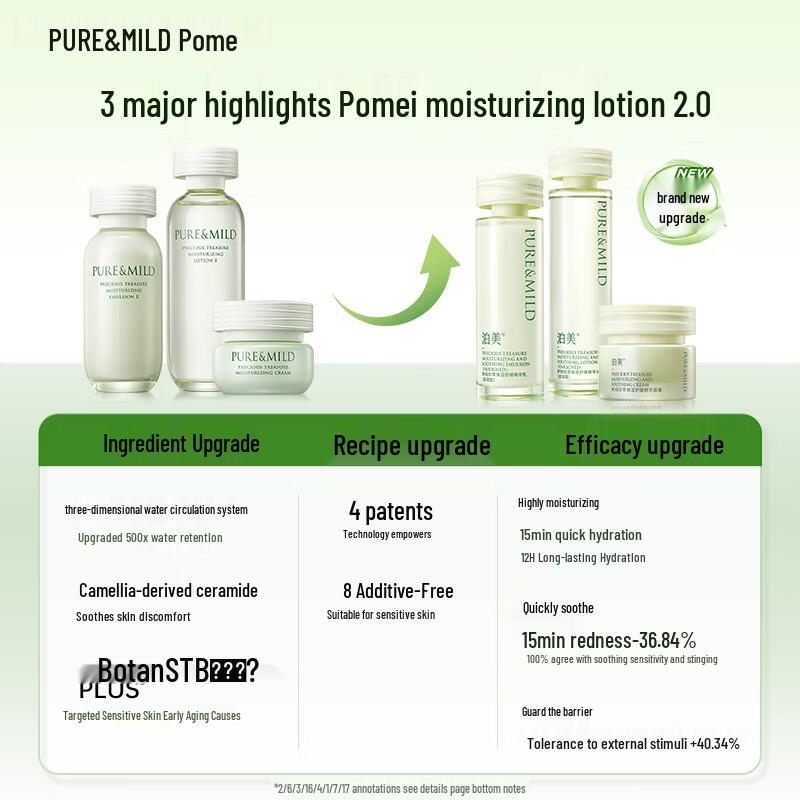 Pure & Mild Botanical Hydrating Emulsion 120g