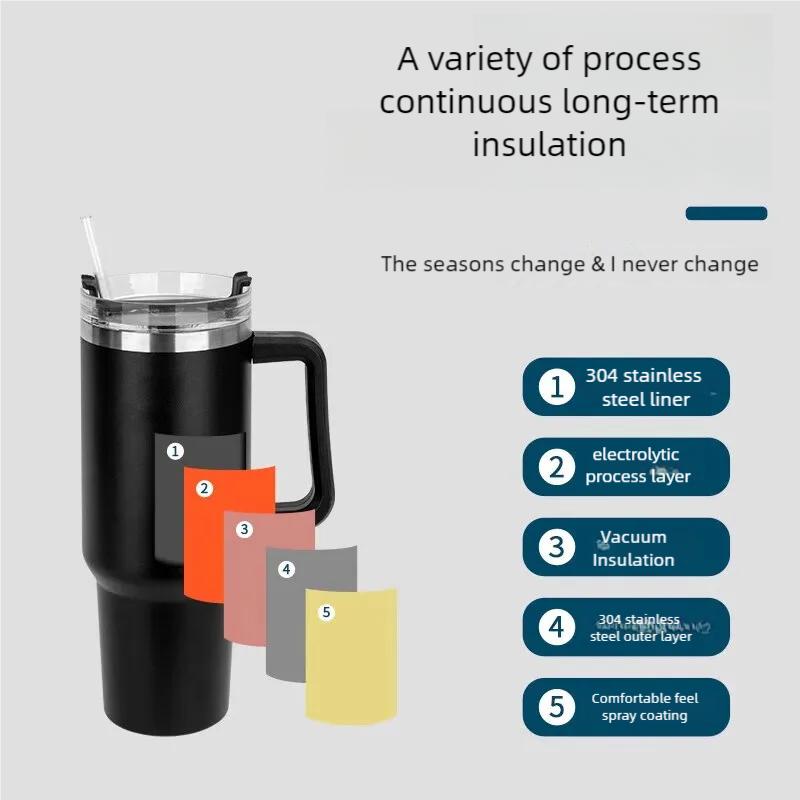 40 унций 1200 мл Термостакан с ручкой и соломинкой, Термокружка с двойными стенками, Дорожная кофейная кружка, Подарок