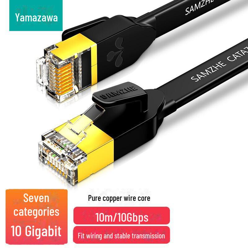 Shanze CAT7 High-Speed Shielded Flat Ethernet Cable, 10G Gold-Plated, Eight-Core Pure Copper Twisted Pair.