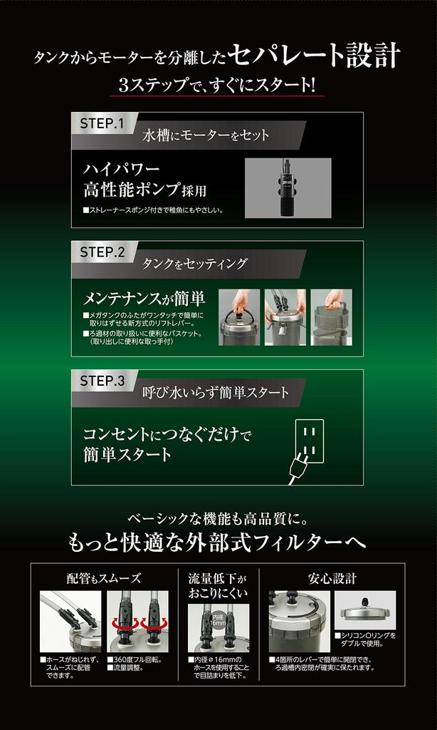 GEX AQUA FILTER Mega Power 1215 Раздельная конструкция Легкий запуск без заливки Внешний фильтр Совместимый объем воды прибл.. 200~460 л