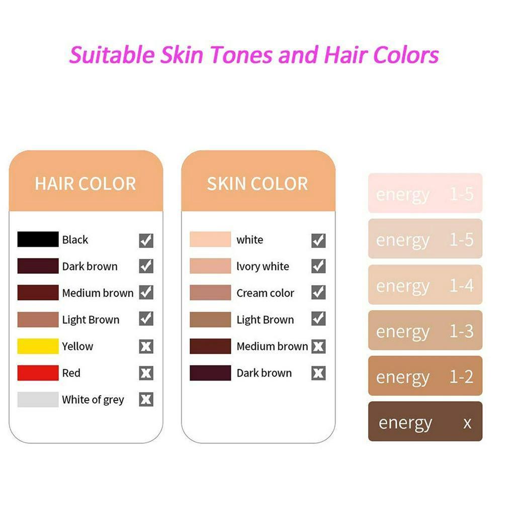 12V Белый Профессиональный 990000 Лазерный Эпилятор Безболезненная IPL Система Удаления Волос для Женщин Бикини Лицо Тело Перманентный Прибор для Удаления Волос